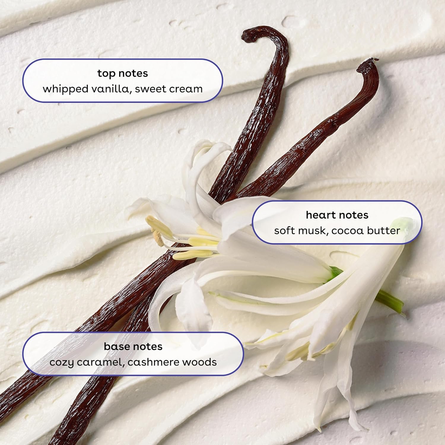 Vanilla Cashmere Body Mist